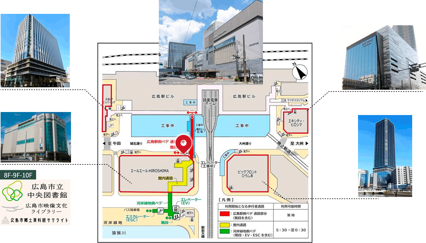 設置場所