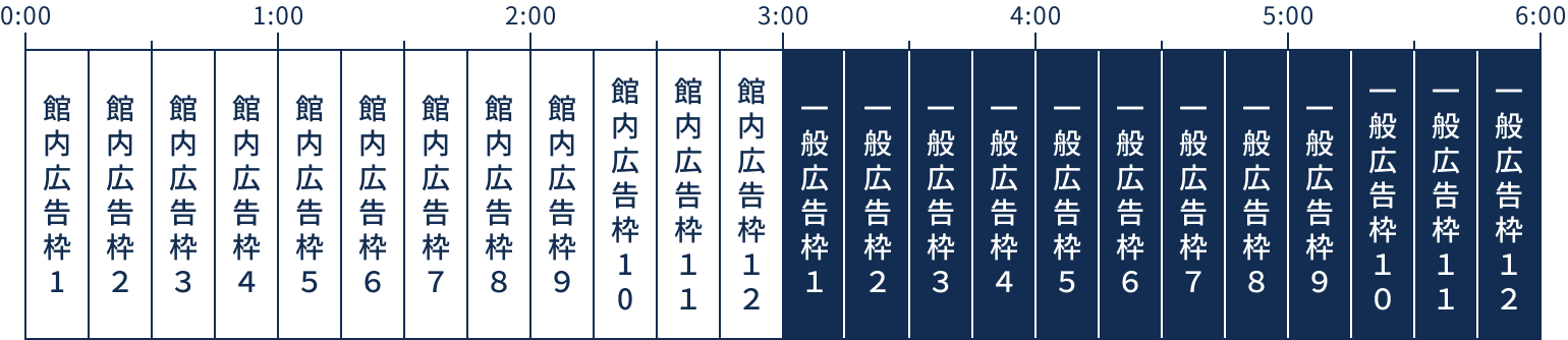 プログラムイメージ