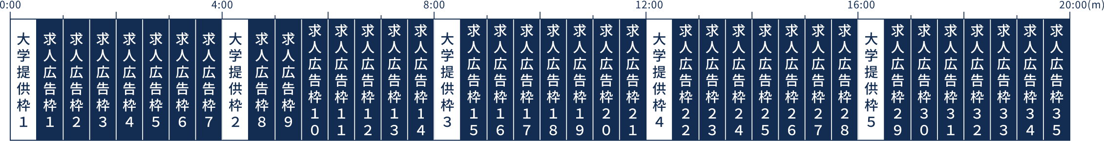 プログラムイメージ